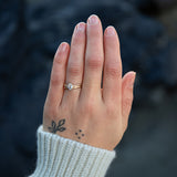 10k Gold Sunlight Oval Gemstone Ring